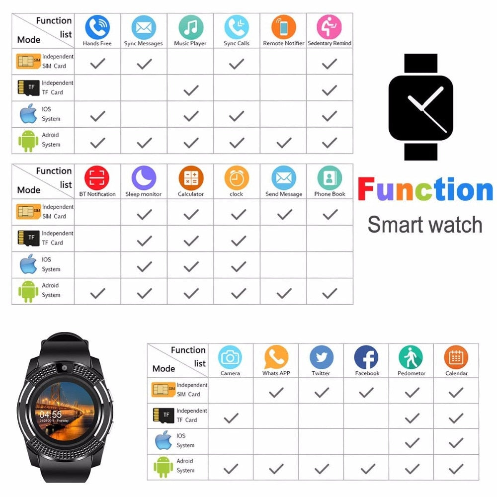 Smart Watch V8 Men Bluetooth Sport Watches Women Ladies Rel gio Smartwatch with Camera Sim Card Slot Android Phone